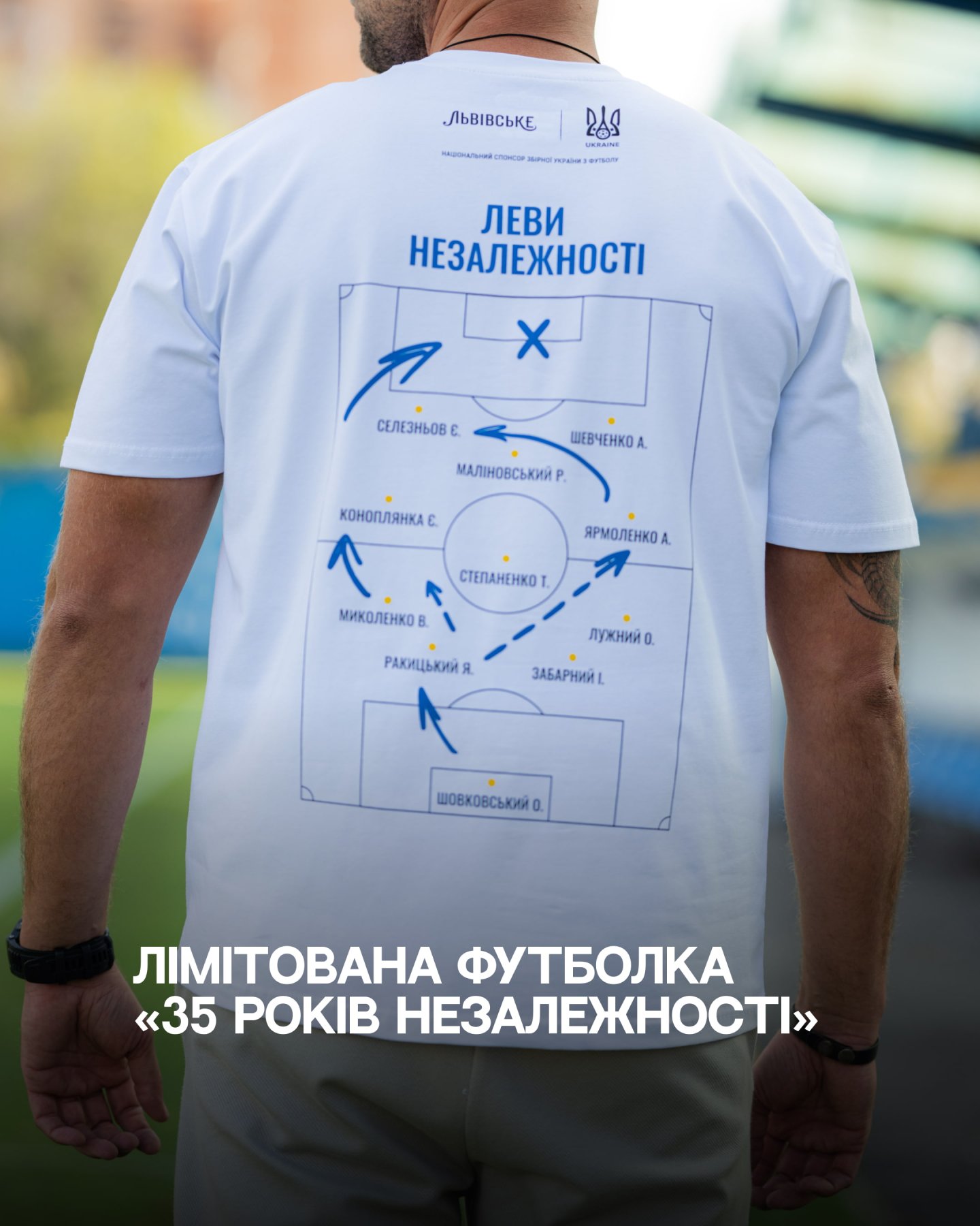 Головна сторінка: Зверху